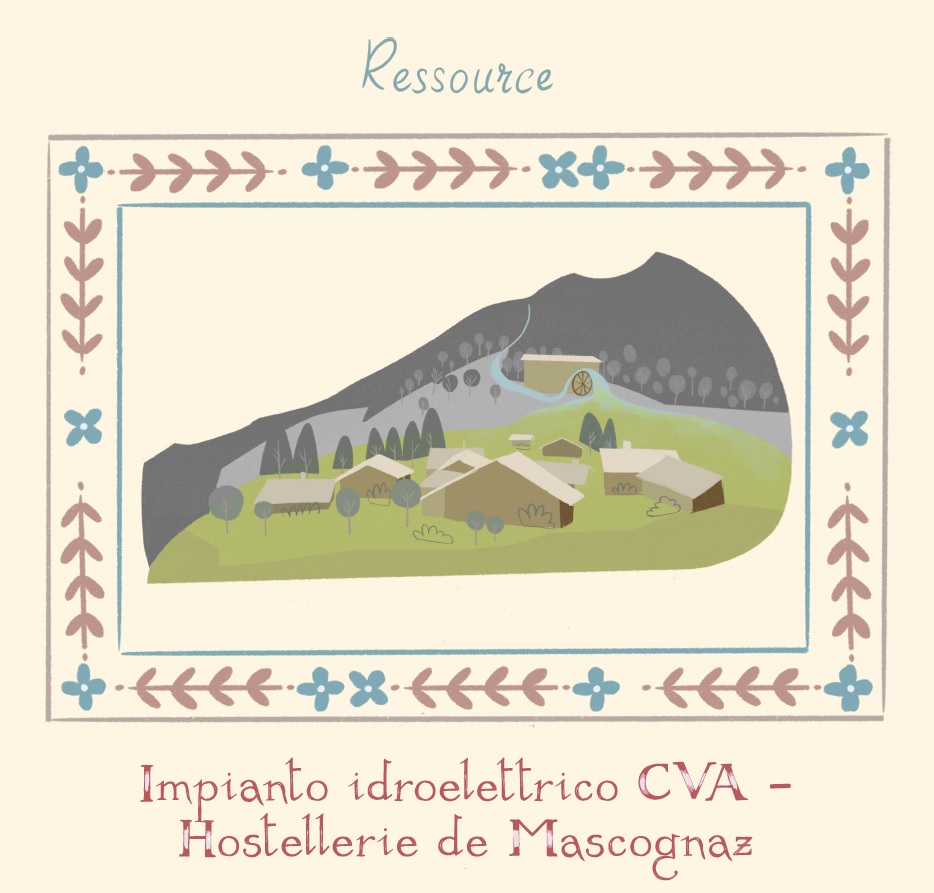 Connaître pour accueillir - Ressource